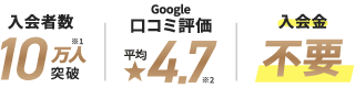 入会者数10万人