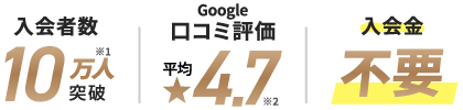 入会者数10万人