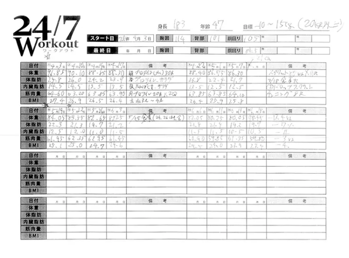 実際の経過記録[男性/47歳]