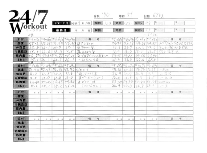 実際の経過記録[男性/51歳]