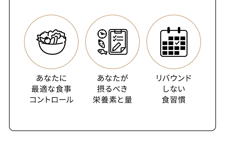 あなたに最適な食事コントロール あなたが摂るべき「栄養素」と「量」 リバウンドしない食習慣づくり