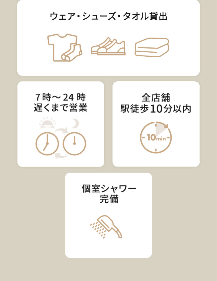 ウェア・シューズ・タオル貸出 個室シャワー完備 水素水 7時～24時遅くまで営業 全店舗駅徒歩10分以内