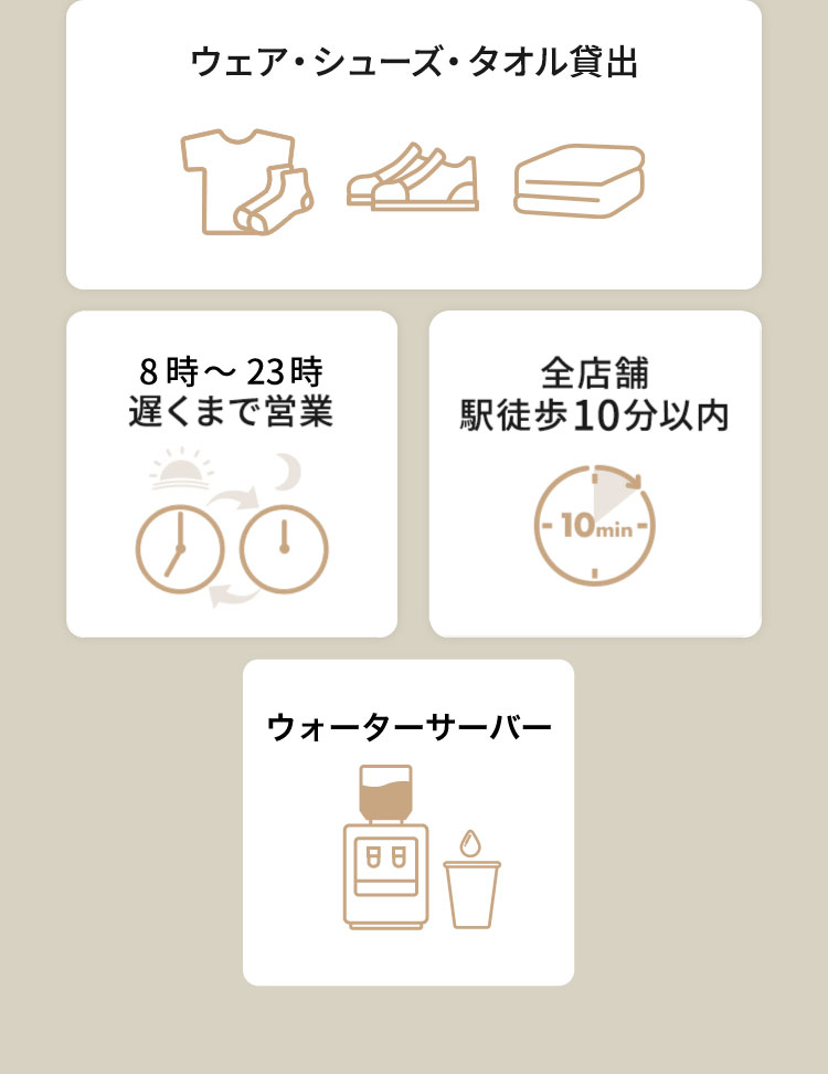 ウェア・シューズ・タオル貸出 個室シャワー完備 水素水 7時～24時遅くまで営業 全店舗駅徒歩10分以内