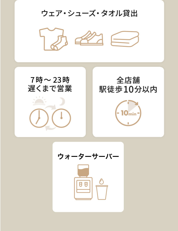 ウェア・シューズ・タオル貸出 個室シャワー完備 水素水 7時～24時遅くまで営業 全店舗駅徒歩10分以内